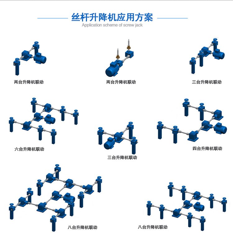 絲杠升降機(jī)聯(lián)動(dòng)平臺(tái)方案